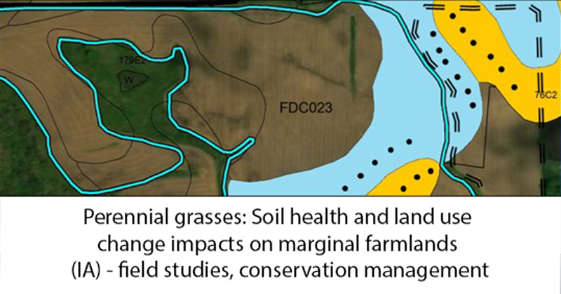 Landscape design precision agriculture